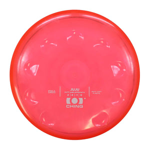 CHING Meso Soft JuJu