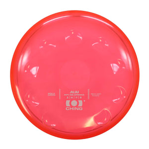 CHING Meso Soft JuJu